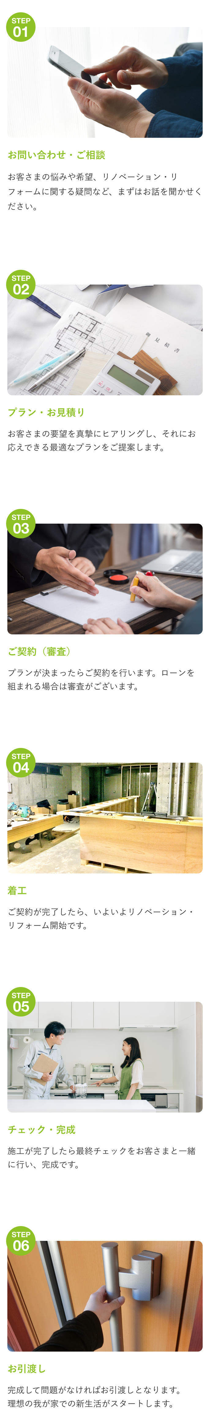 リノベーション・リフォームの流れ
