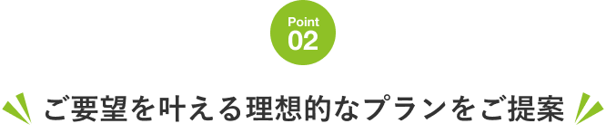 リーズナブルな価格で気になる所だけをリフォーム
