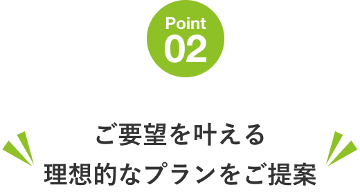 リーズナブルな価格で気になる所だけをリフォーム
