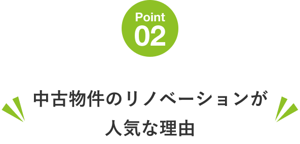 中古物件のリノベーションが人気な理由